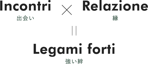 人との出会いが縁を呼び、強い絆となる。